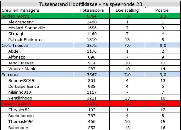 Hoodklasse.jpg