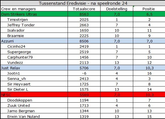 Eredivisie.jpg