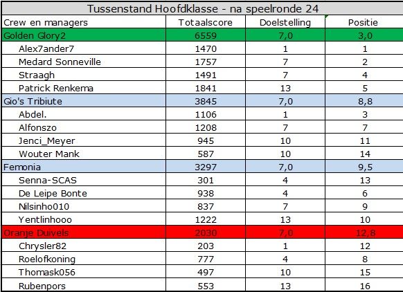 Hoodklasse.jpg