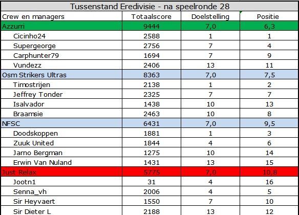 Eredivisie.jpg