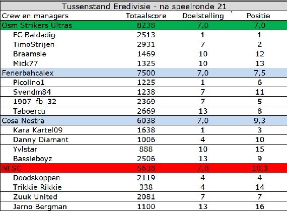 Eredivisie.jpg