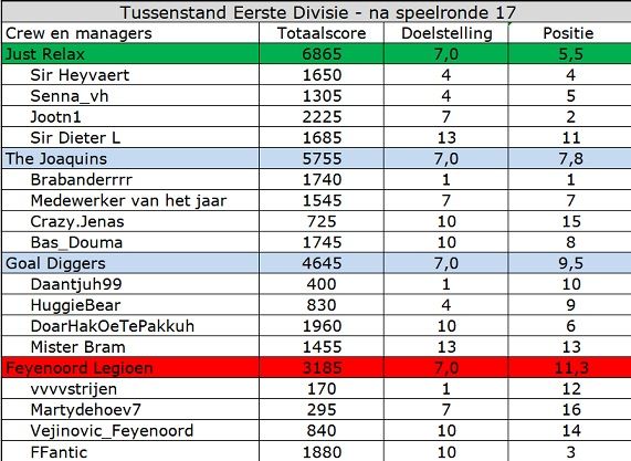 Eerste Divisie.jpg