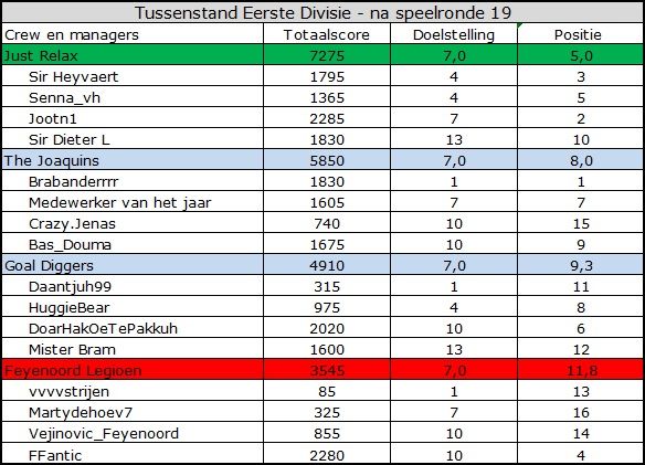 Eerste Divisie.jpg