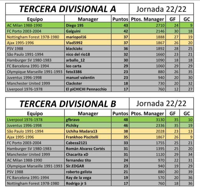 tercera div.jpg