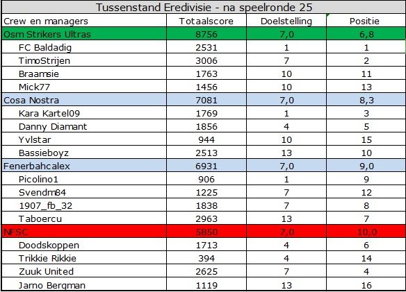 Eredivisie.jpg