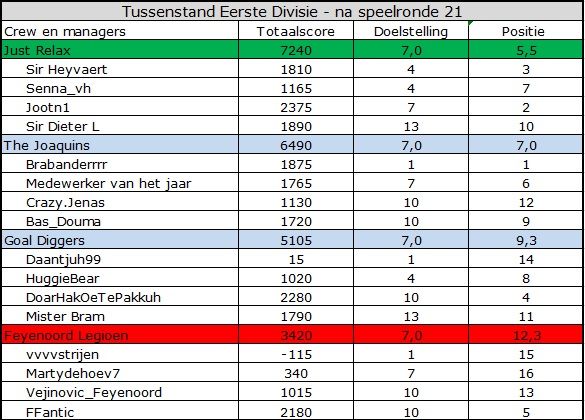 Eerste Divisie.jpg