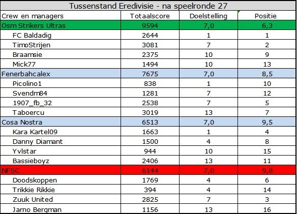 Eredivisie.jpg