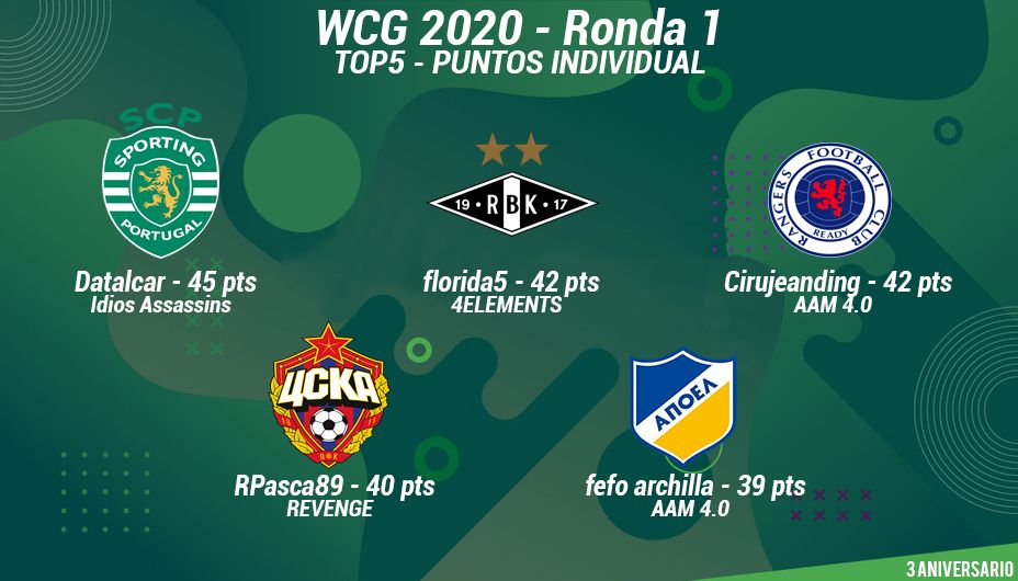 RONDA-1-DATOS-(WCG).jpg