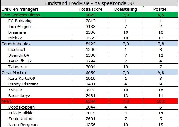 Eredivisie.jpg