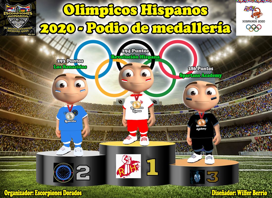 PODIO OLIMPIADAS.jpg