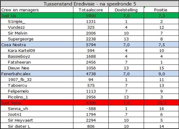 Eredivisie.jpg