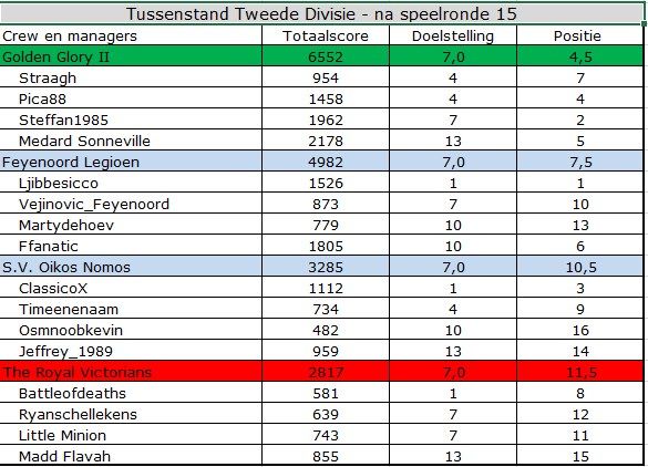 TWEEDE 15.jpg