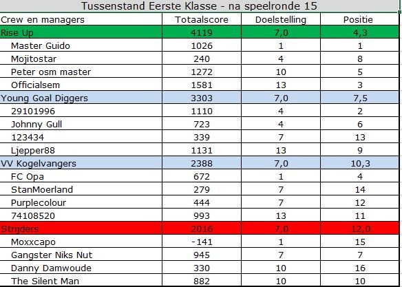 EERSTE KLASSE 15.jpg