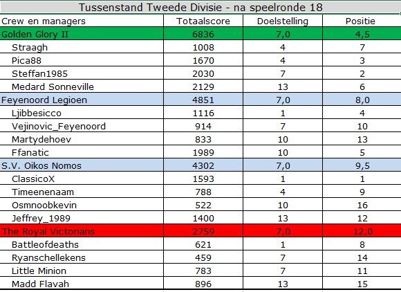 Tweede 18.jpg