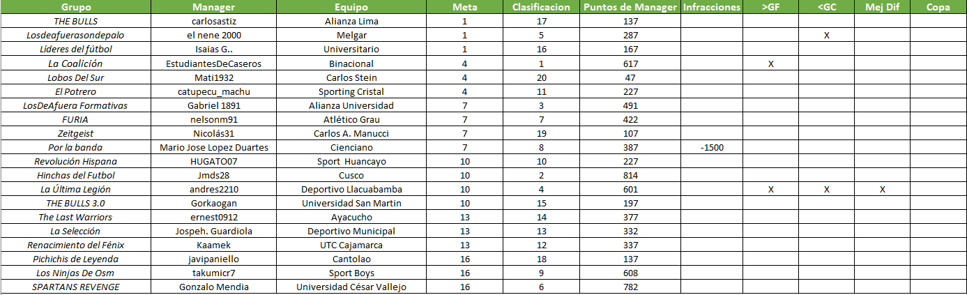 TABLA DEL MÁSTER (COPIA).png