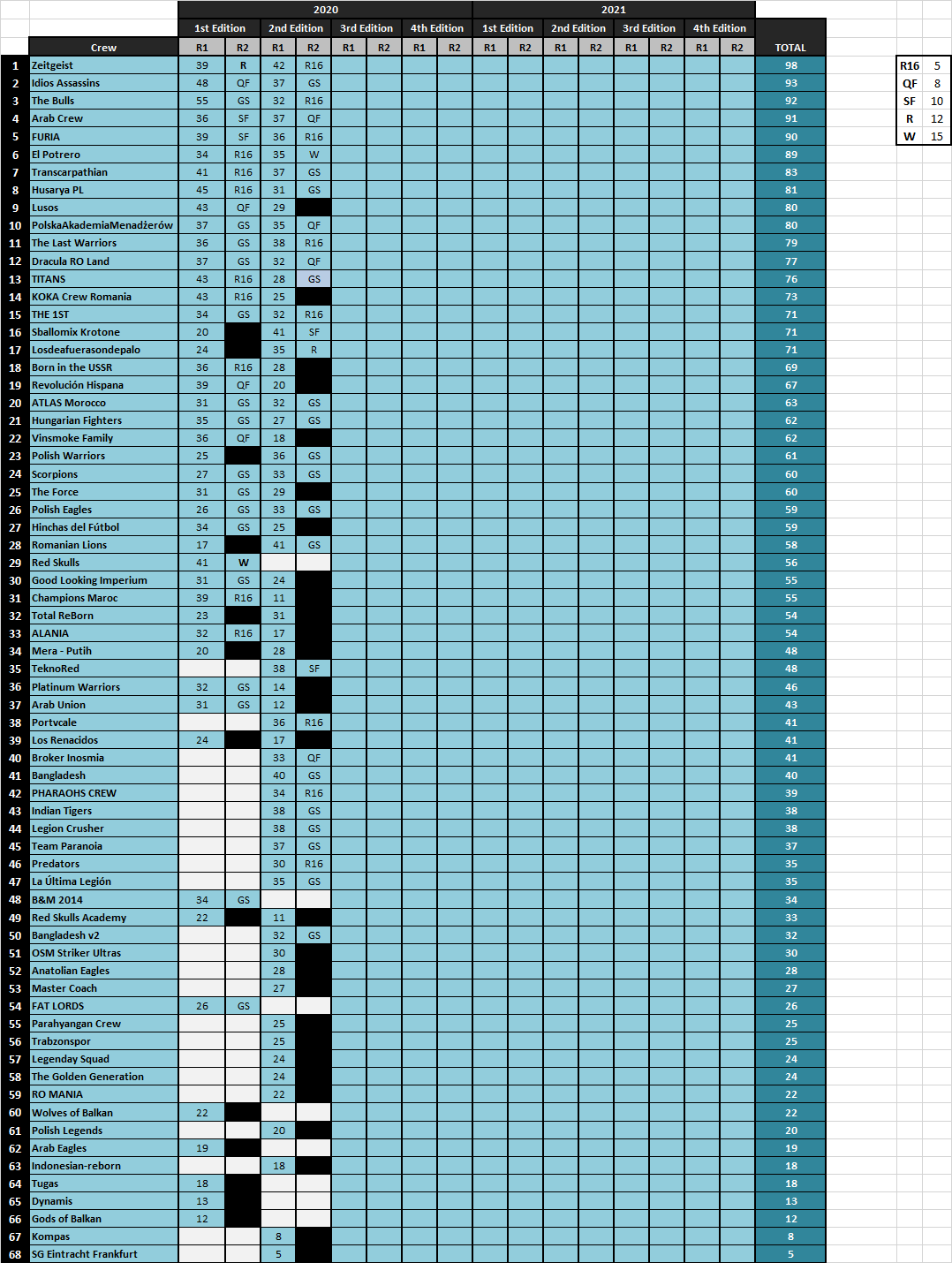 https://forum.onlinesoccermanager.com/assets/uploads/files/1590956336775-1537d8f8-ee1b-4dcf-984e-50eff5556cd7-image.png