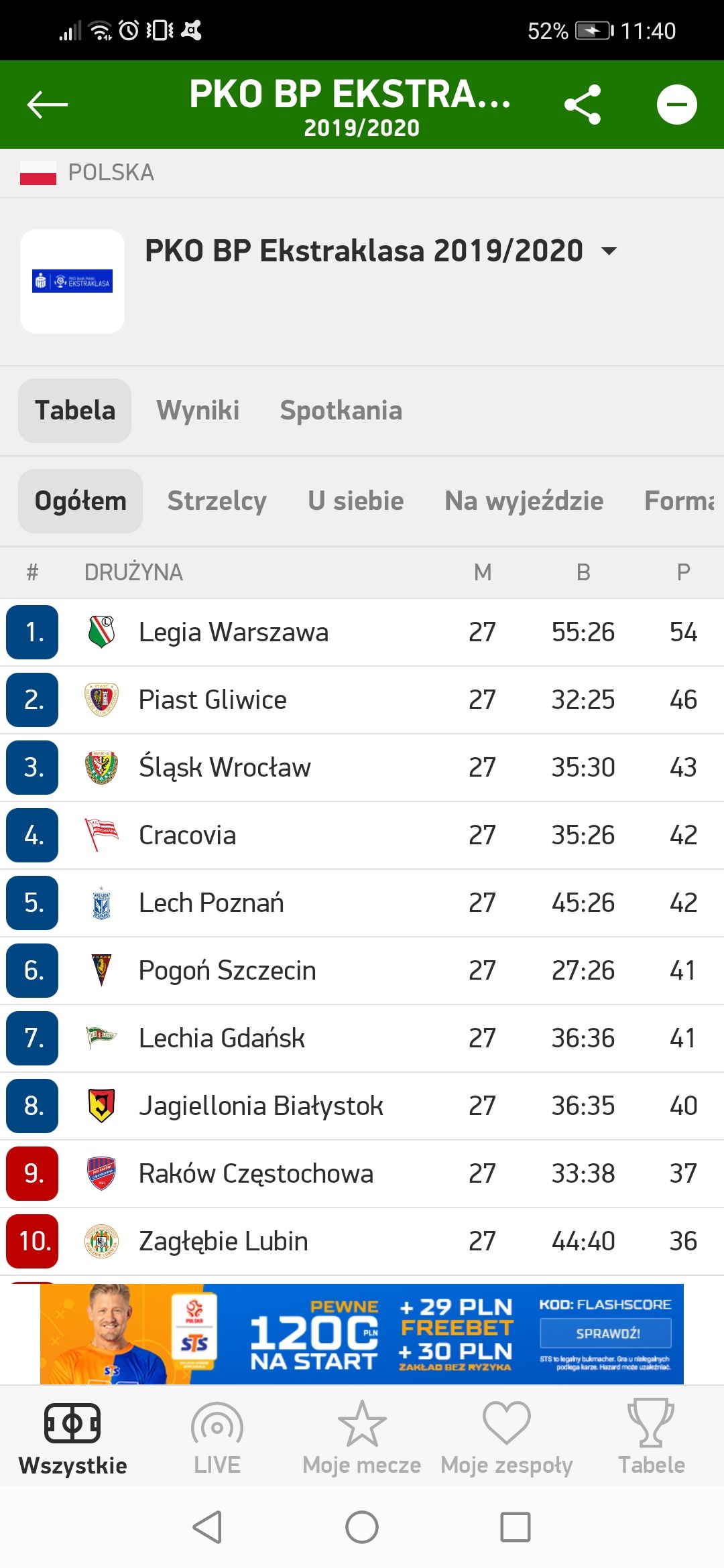 Screenshot_20200602_114005_eu.livesport.LiveSports_pl2.jpg