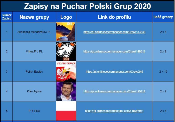 PPG 2020 - Zapis 19.1.JPG