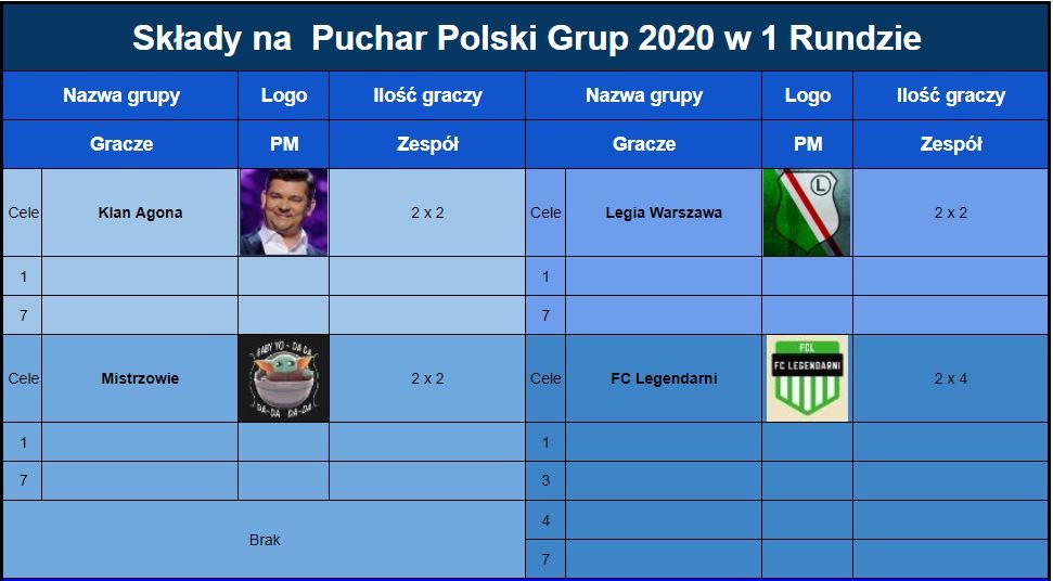 PPG 2020 - Przed Składem1.JPG