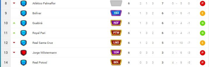 OSM Tabla 2.jpg