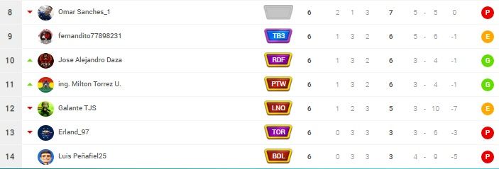 OSM Tabla 2 Manager.jpg