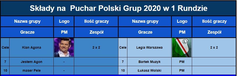 PPG 2020 - Składy1.JPG