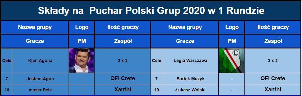 PPG 2020 - R1.Składy1.JPG