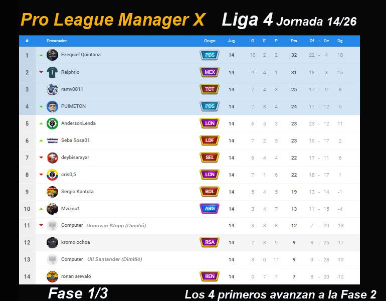 PLM10-TABLA-LIGA-4.jpg