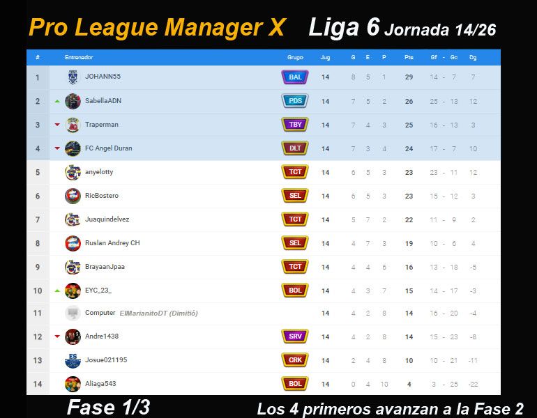 PLM10-TABLA-LIGA-6.jpg