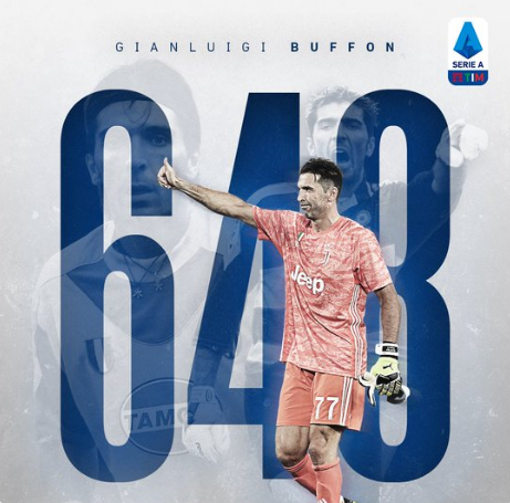 2020-07-06 01_04_54-Gianluigi Buffon sets Serie A record with 648th appearance _ Football News - Tim.png