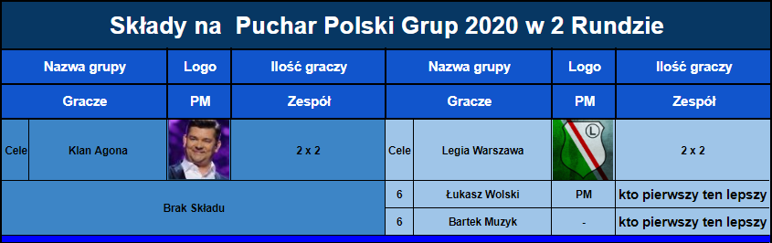 2020-08-01 15_48_11-Puchar Polski Grup 2020 - Arkusze Google – Opera.png