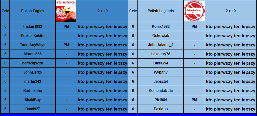 2020-08-01 15_51_34-Puchar Polski Grup 2020 - Arkusze Google – Opera.png