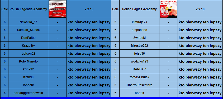 2020-08-01 15_52_17-Puchar Polski Grup 2020 - Arkusze Google – Opera.png