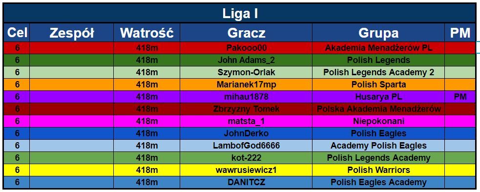 Liga I.JPG