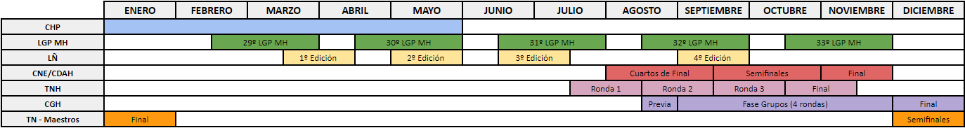 Calendario CH 2020 (2.0).png