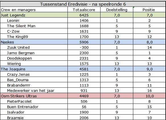 Eredivisie.jpg