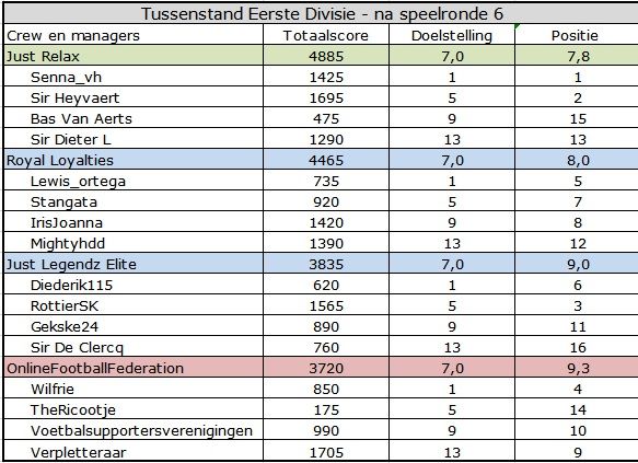 Eerste Divisie.jpg