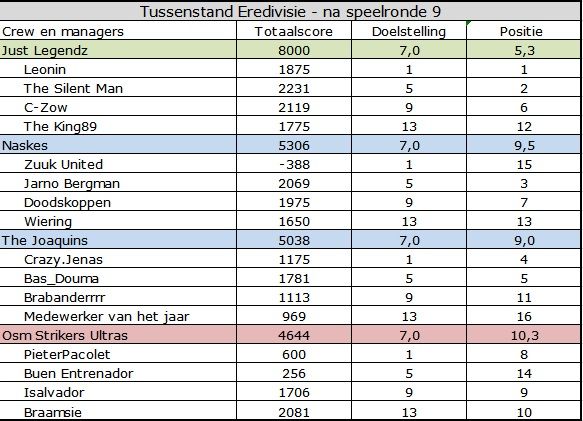 Eredivisie.jpg