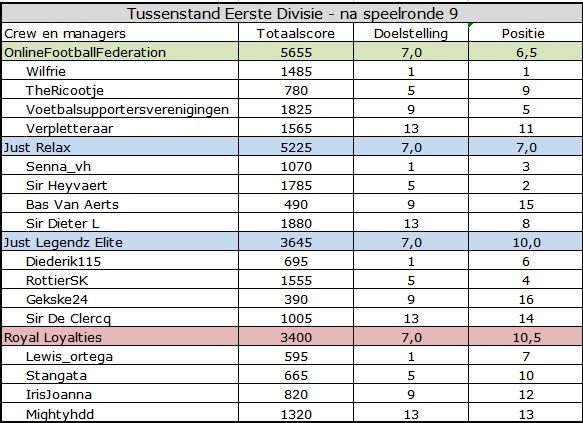 Eerste Divisie.jpg