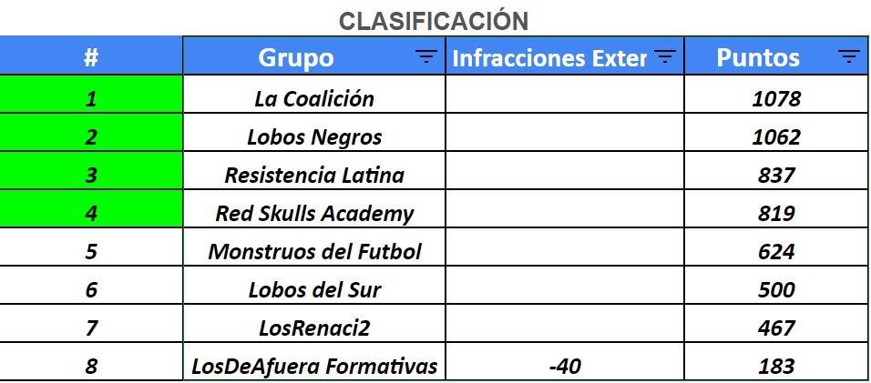 1598908062374-cgh-clasificación-final.jpg