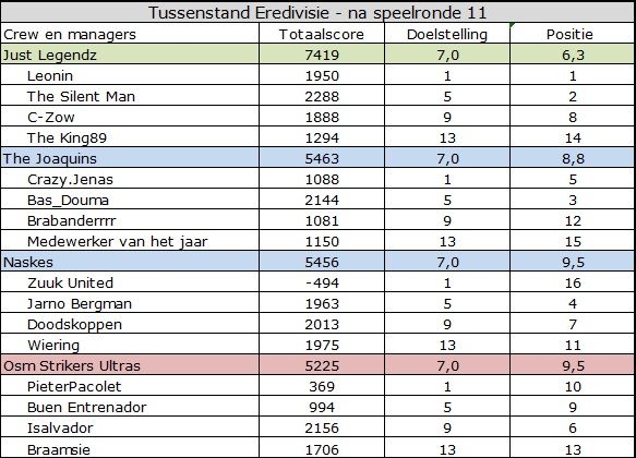 Eredivisie.jpg