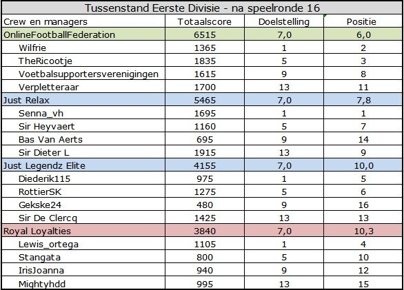 Eerste Divisie.jpg