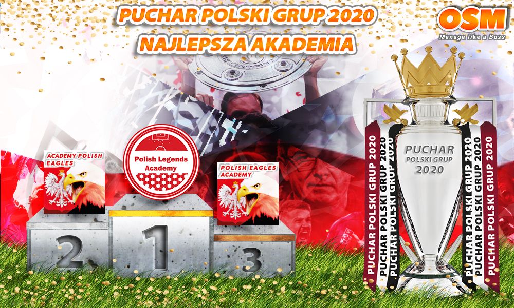 PPG-2020 podium-TOP-AKADEMIA.jpg