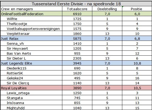 Eerste Divisie.jpg