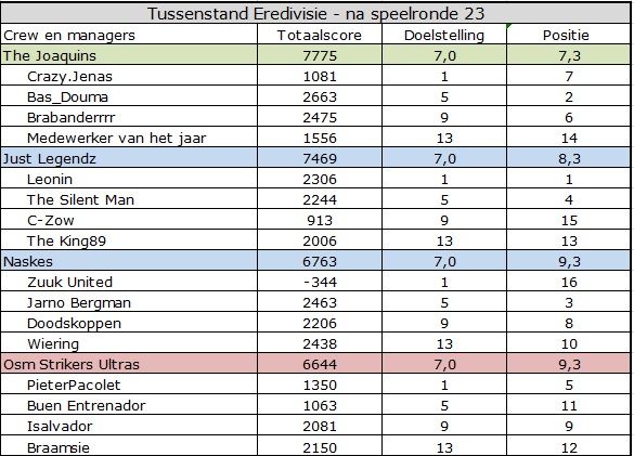 Eredivisie.jpg