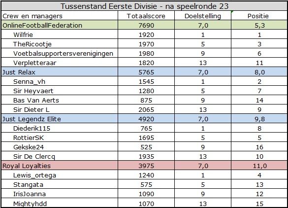 Eerste Divisie.jpg