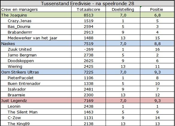 Eredivisie.jpg