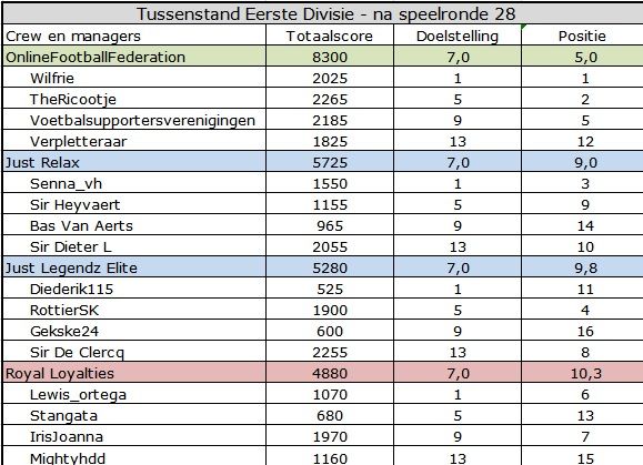 Eerste Divisie.jpg