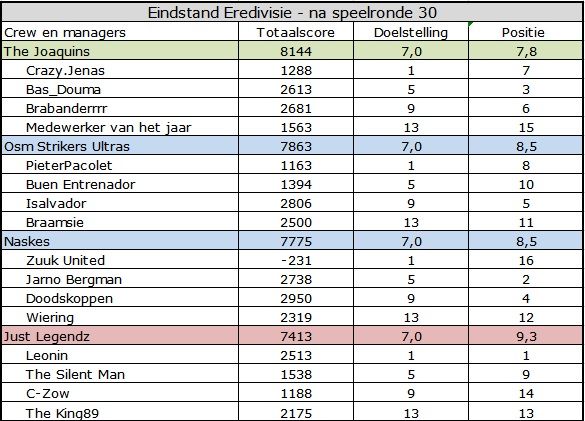 Eredivisie.jpg