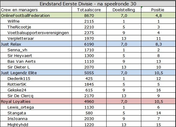 Eerste Divisie.jpg